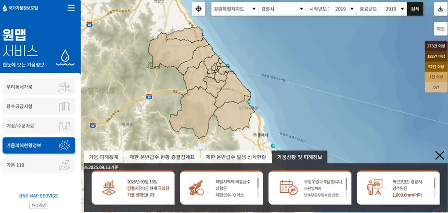 Informationen über den extremen Dürrezustand in Gangneung. Quelle: Nationale Dürre-Informationsportal (www.drought.go.kr)